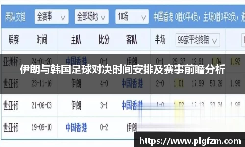 伊朗与韩国足球对决时间安排及赛事前瞻分析