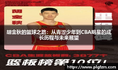 胡金秋的篮球之路：从青涩少年到CBA明星的成长历程与未来展望