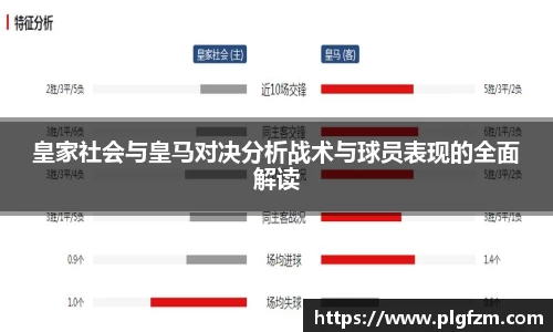 皇家社会与皇马对决分析战术与球员表现的全面解读